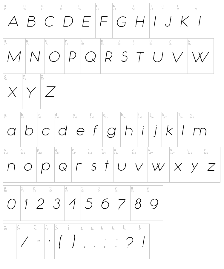 Occupied font map